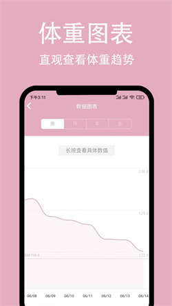 简轻体重2024新版本app下载