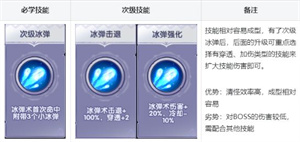 泉水指挥官手游下载