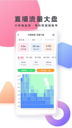 灰豚数据免费版下载安装