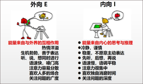 mbtiapp下载
