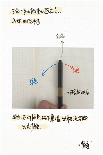 paper翻页相册安卓版安装正版