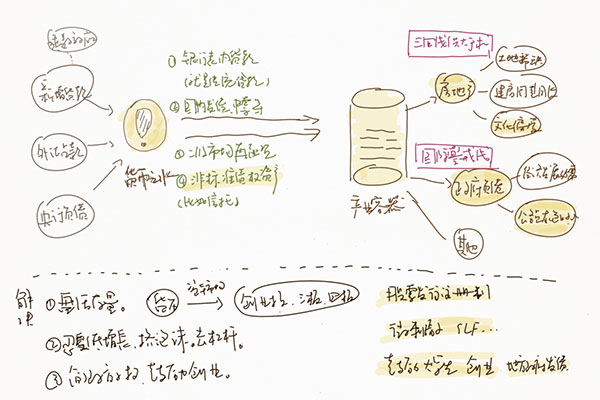 paper翻页相册安卓版安装正版