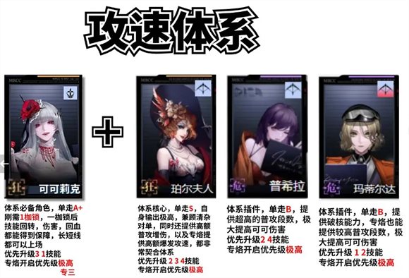 无期迷途手游官服安卓最新版本