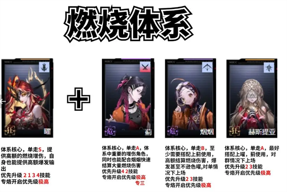 无期迷途手游官服安卓最新版本
