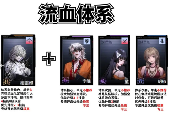 无期迷途手游官服安卓最新版本