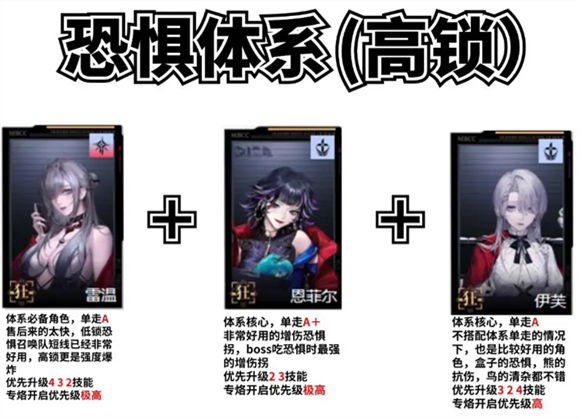 无期迷途手游官服安卓最新版本