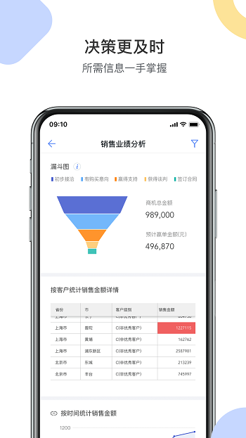 成免费crm播放模式下载