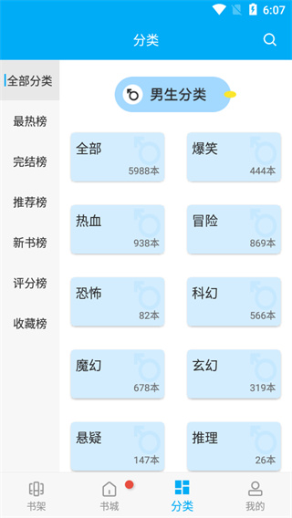 风车漫画2024最新版安卓版免费下载
